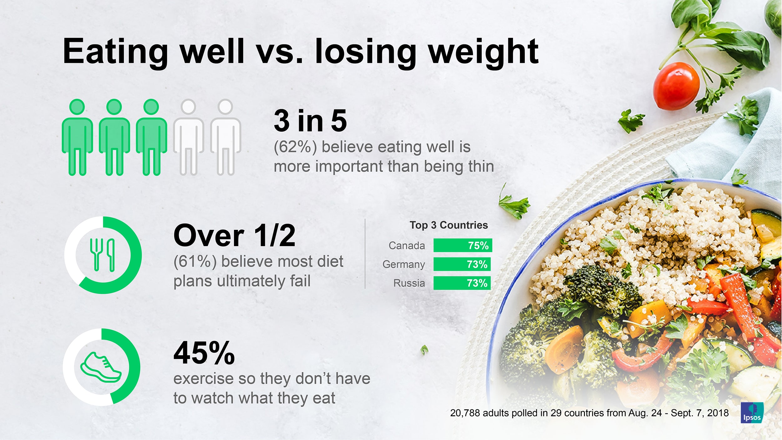 Fat More Important Than Weight Alone for Health