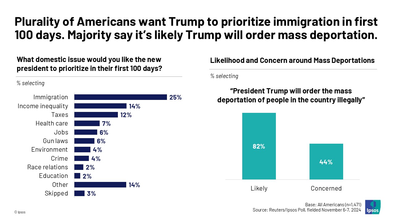 elezioni-usa-2024-risultati-donald-trump
