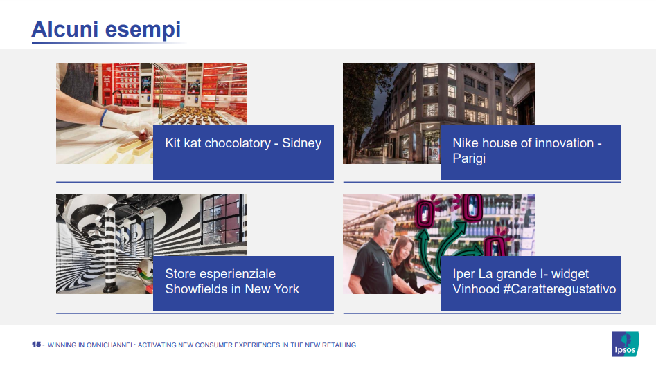 esperienza-consumatore-contesto-omnichannel-nuovo-panorama-retail