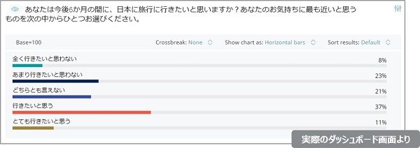 research-result-1