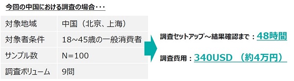 research-outline-ff