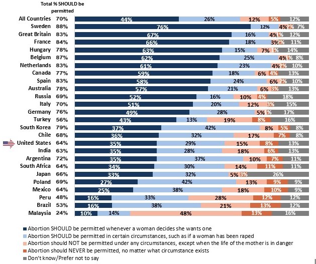 oecd ilibrary statistics oecd ilibrary statistics