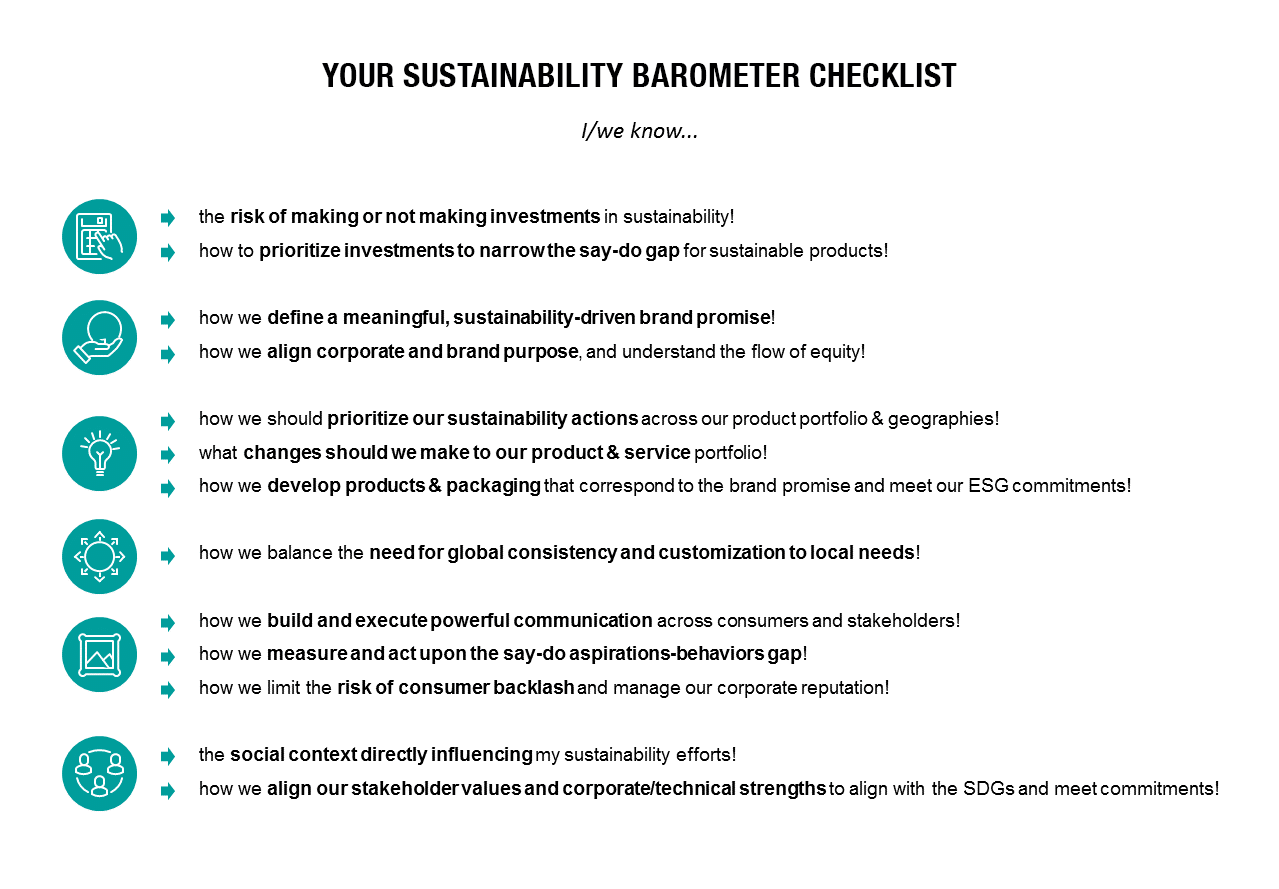 Sustainability check list 