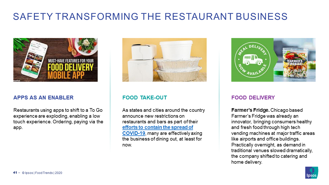 Ipsos_Food Trends Podcast Thought Leadership