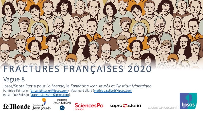 Fractures françaises 2020