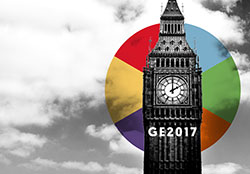 Ipsos General Election 2017