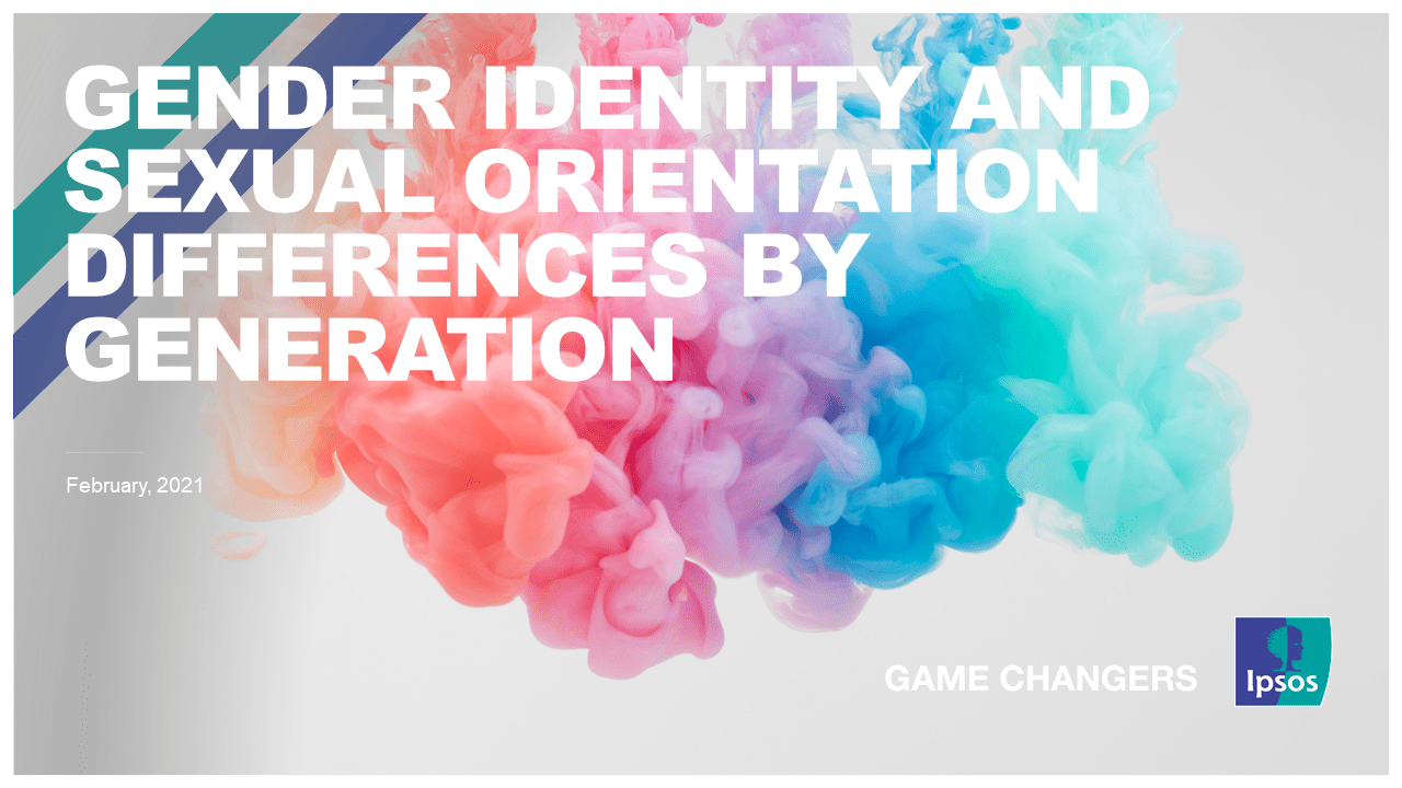 Gender identity, sexual orienattion, ipsos
