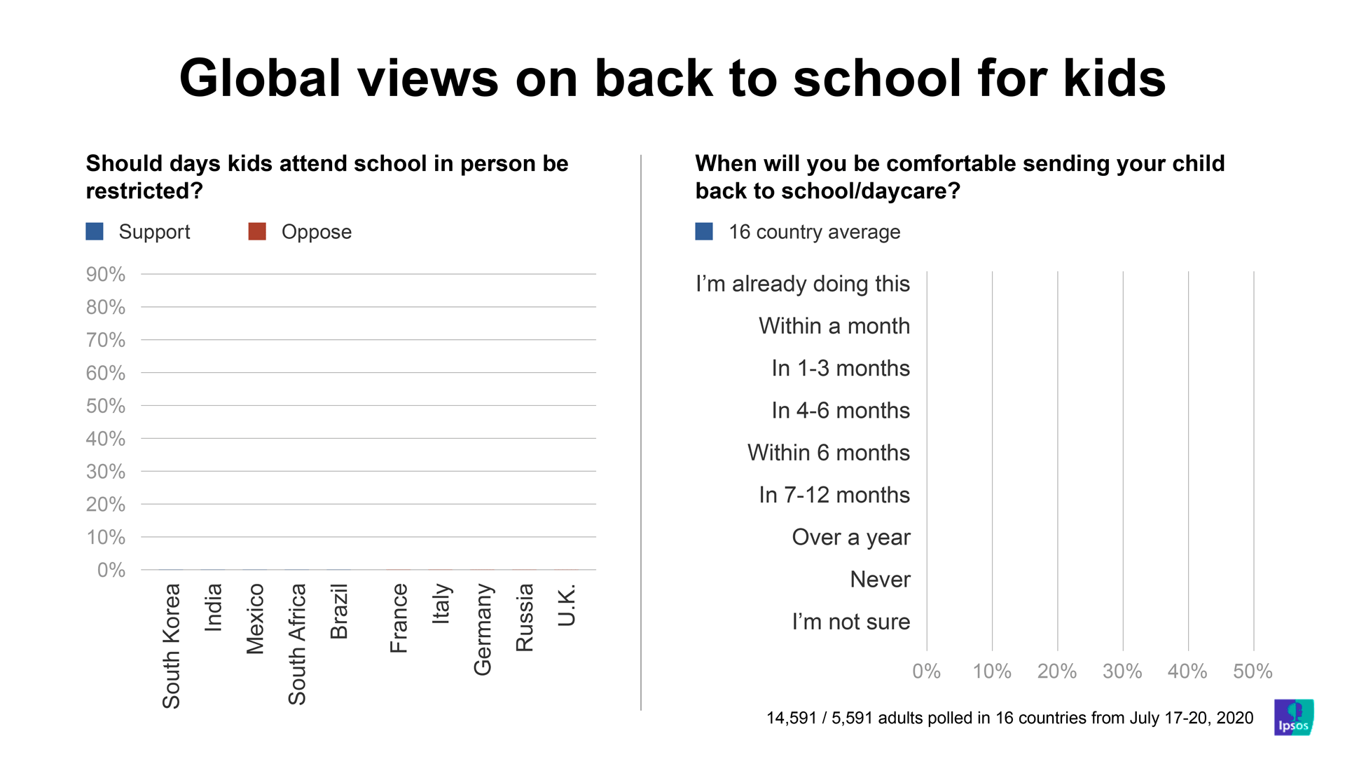 When Do Schools Go Back After Christmas 2023 New Ultimate Most Popular