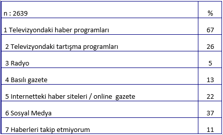 medya-gorsel1