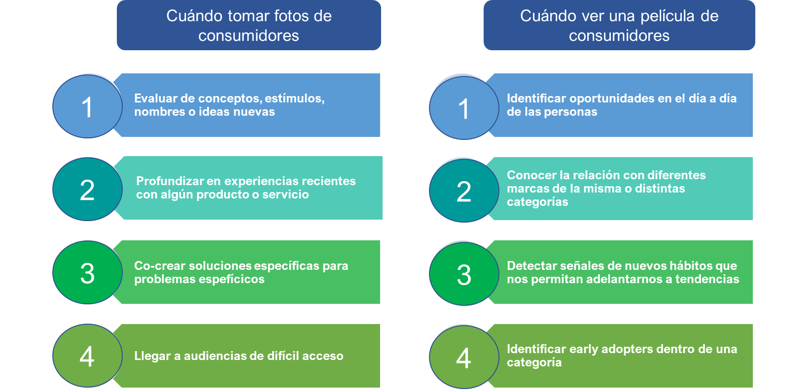 grafico 1