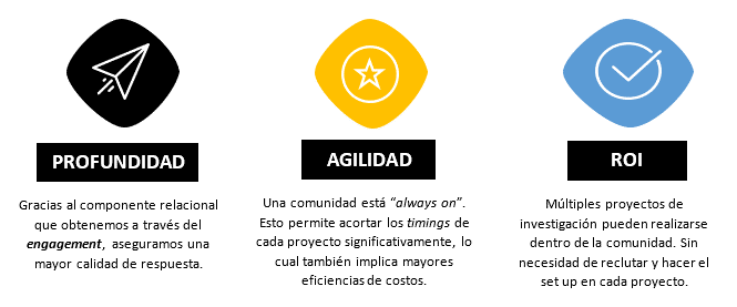 grafico 1