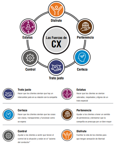 Grafico 2