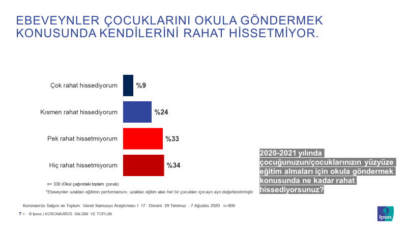 grafik