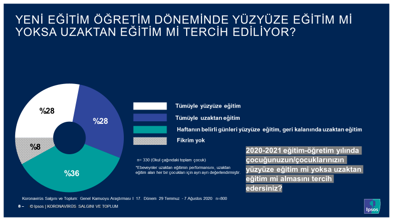 grafik