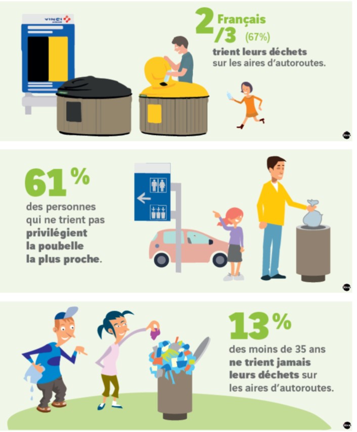 Graphique 2