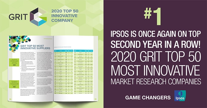 Ipsos ranked #1 Most Innovative MR Company | Grit report | Greenbook