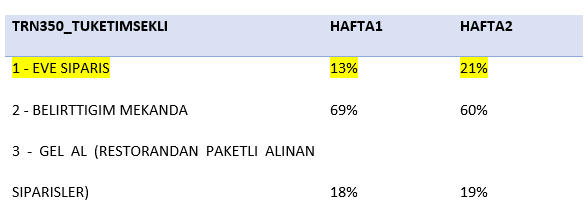 haber-ici-2