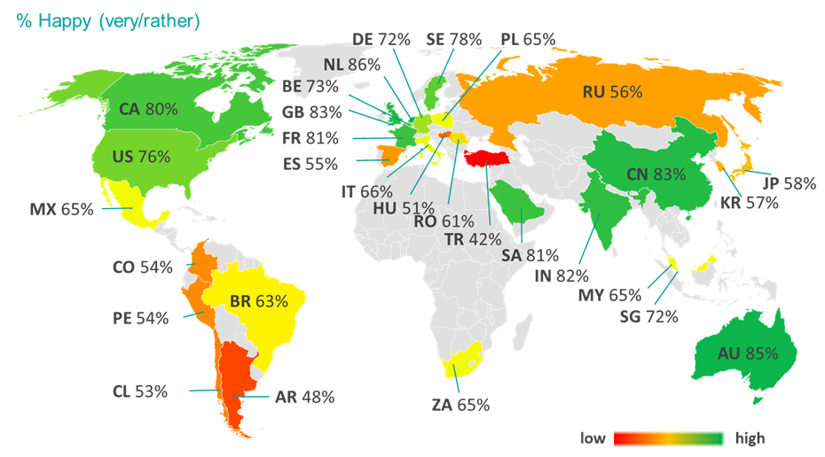 Ipsos | World Happiness index