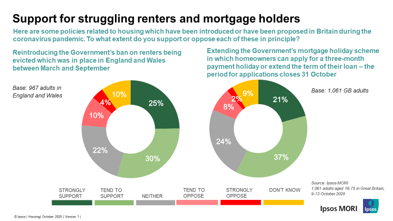 ‘Algorithm’ in planning reforms turns some people off
