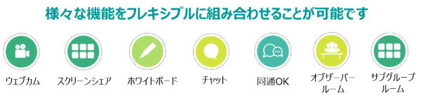 様々な機能をフレキシブルに組み合わせることが可能です