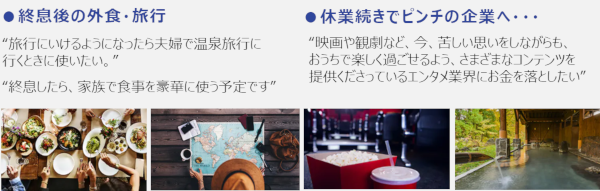 「アフターコロナ」の新しい日常