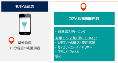 ■ B)Category Specific