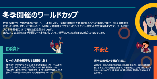 冬季開催のワールドカップ