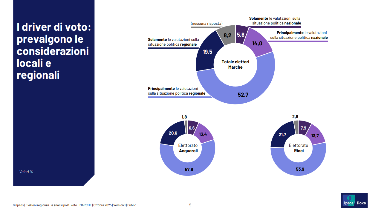 elezioni-regionali-marche-2025