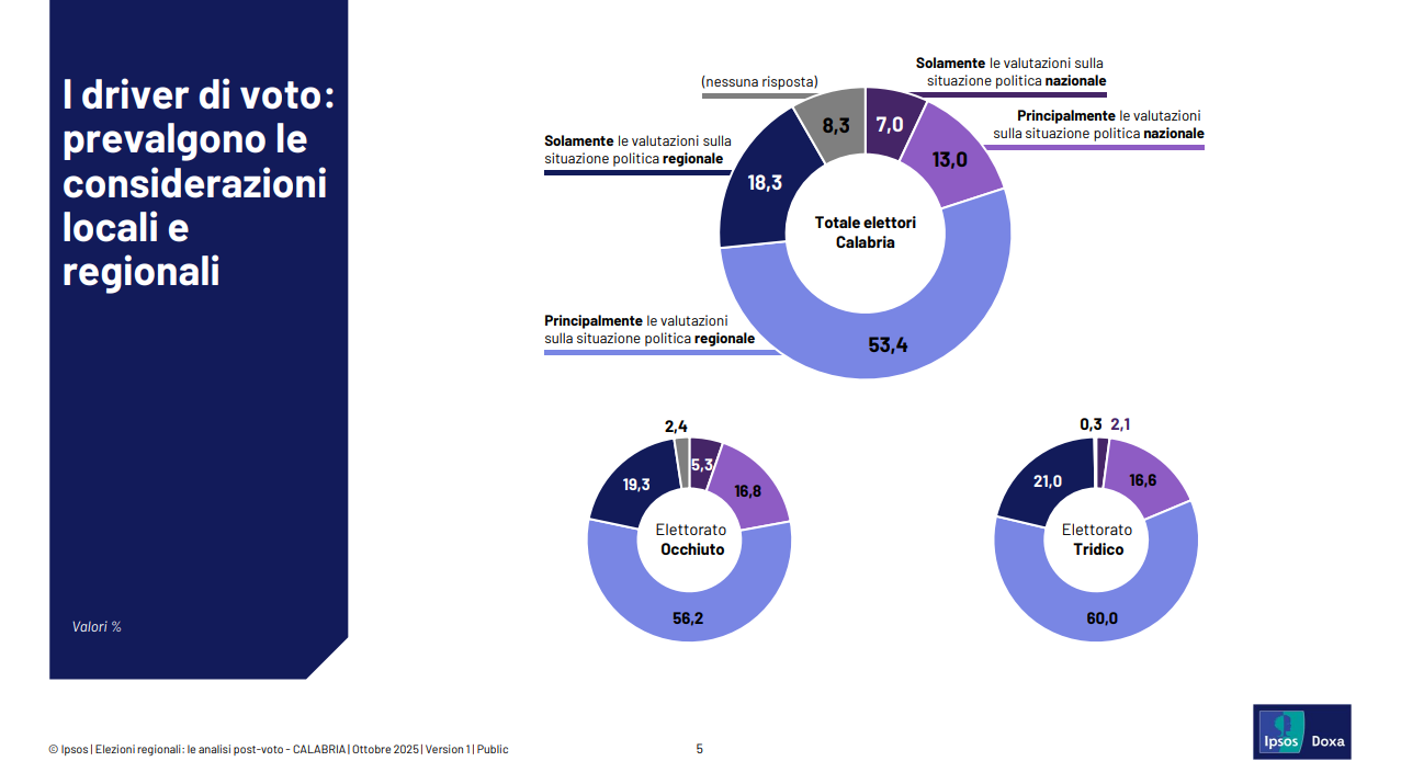 elezioni-regionali-calabria-2025