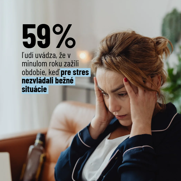 Ipsos: Vnímanie poskytovania zdravotnej starostlivosti 2025