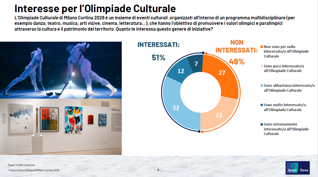 olimpiade-culturale