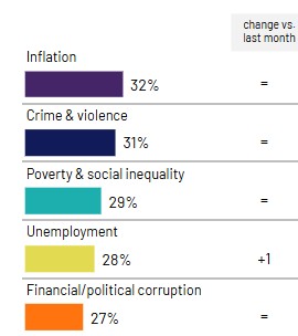 A screen shot of a graph

Description automatically generated
