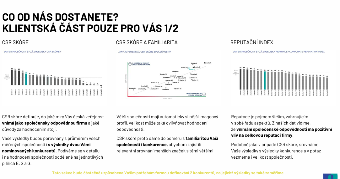 Klientská část