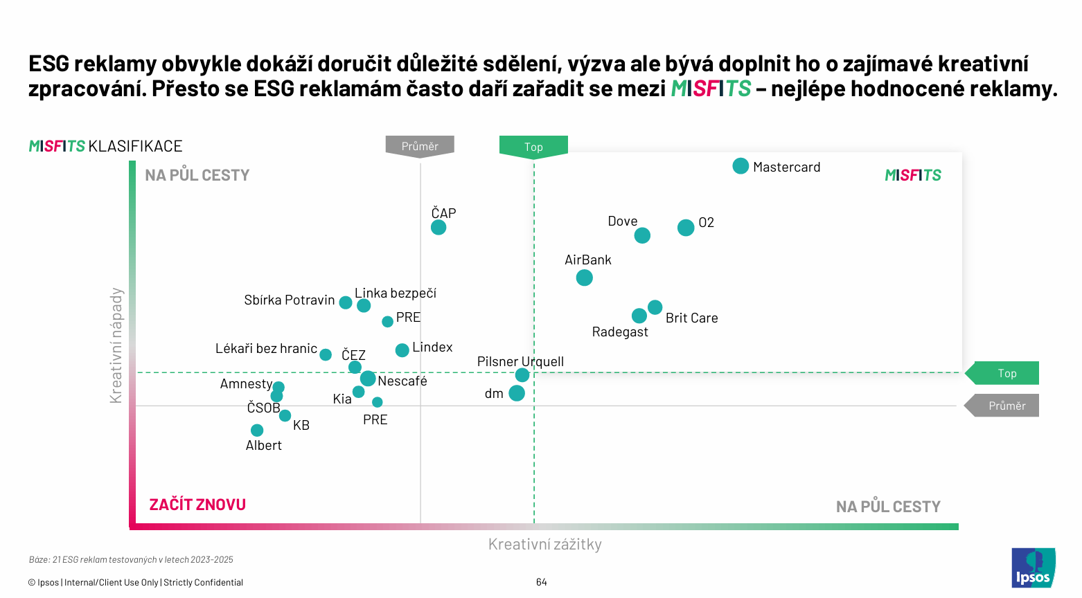ESG reklamy