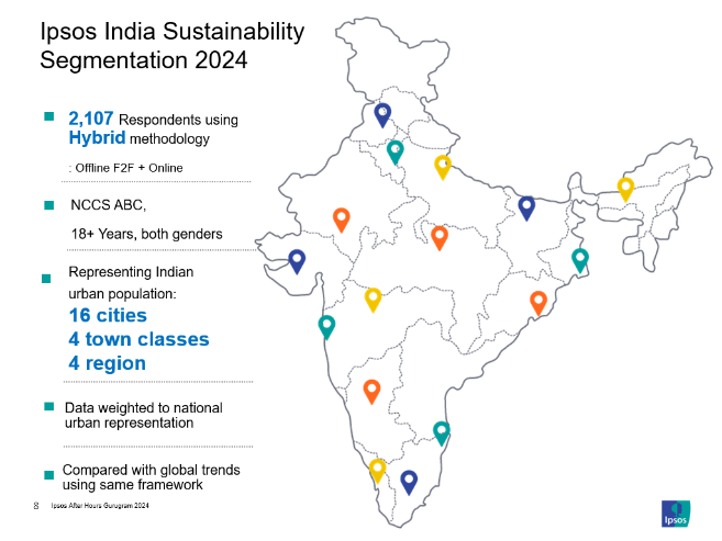 A map of india with colorful pins

Description automatically generated