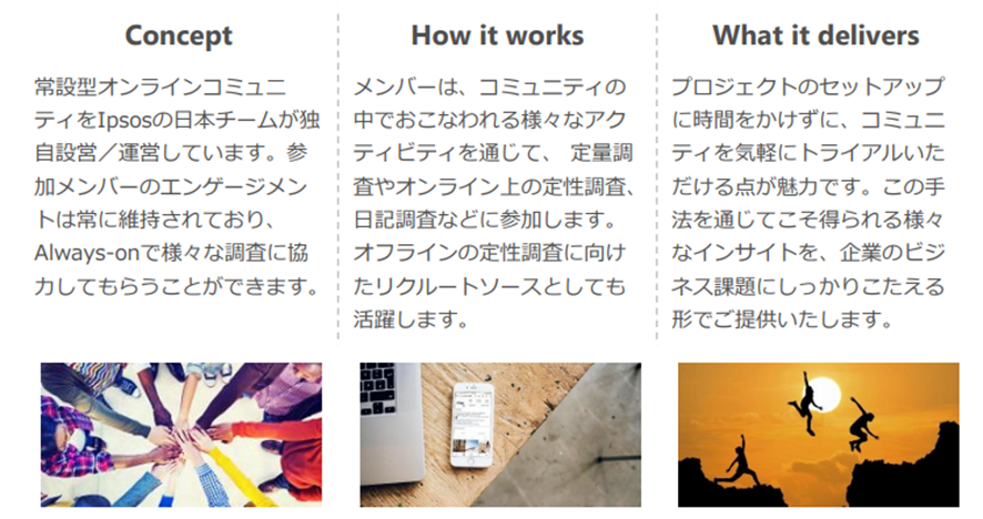 ipsos-community-voice