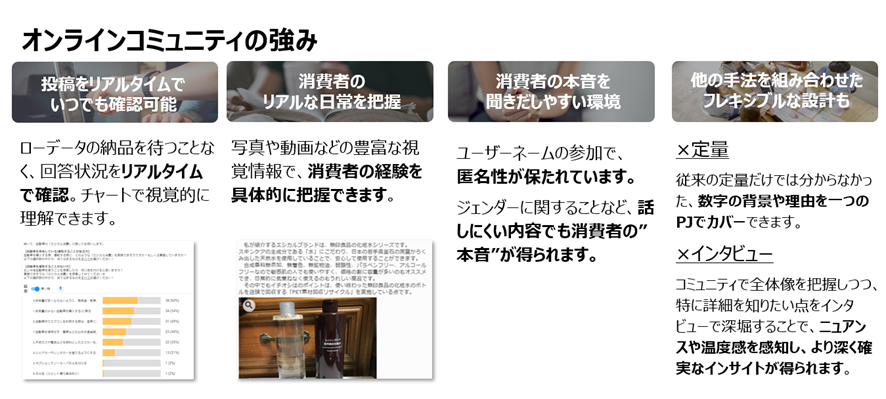 オンラインコミュニティの強み