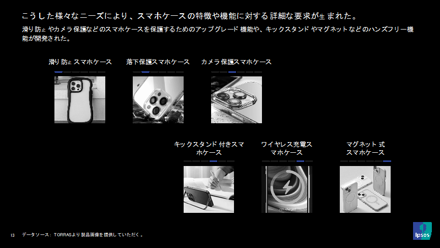 スマホケースに関するニーズ