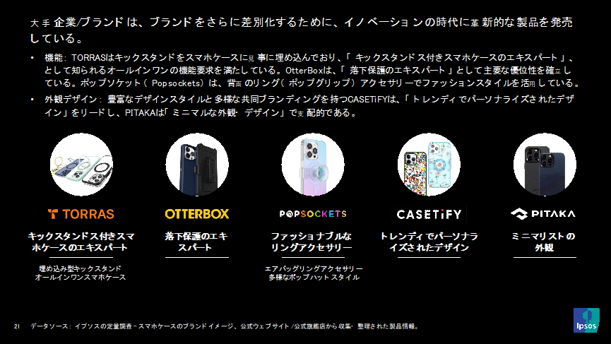 スマホケース大手の製品動向