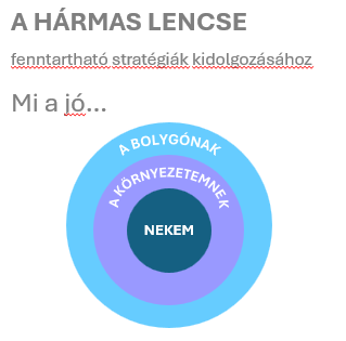 A screen shot of a diagram

Description automatically generated