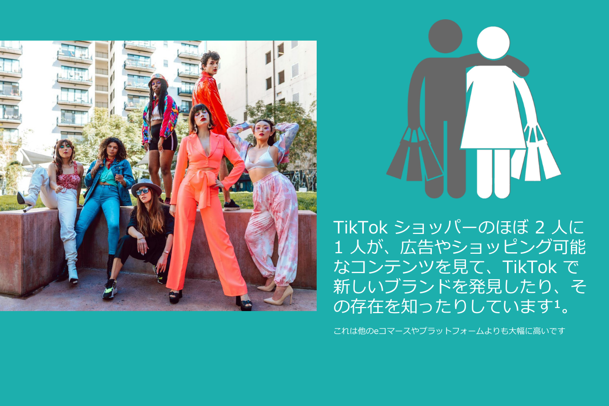 TikTokショッパーの調査