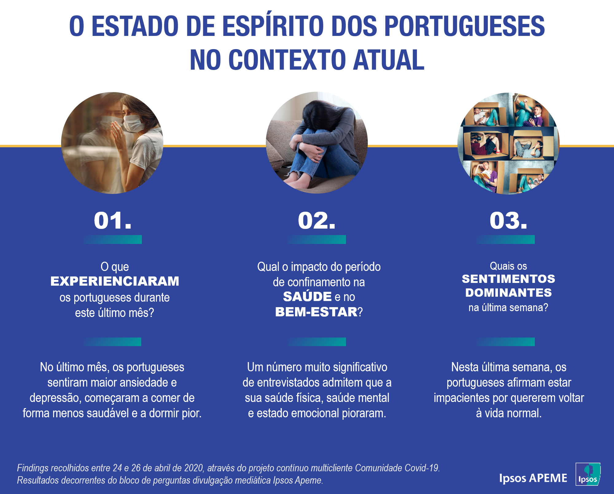 estado espirito