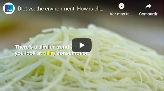 Cambios de hábitos en la alimentación_Medio ambiente_Ipsos