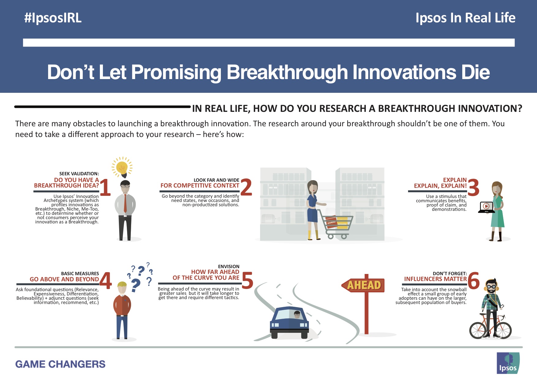Innovaciones disruptivas