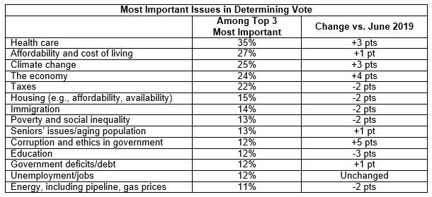 chart1