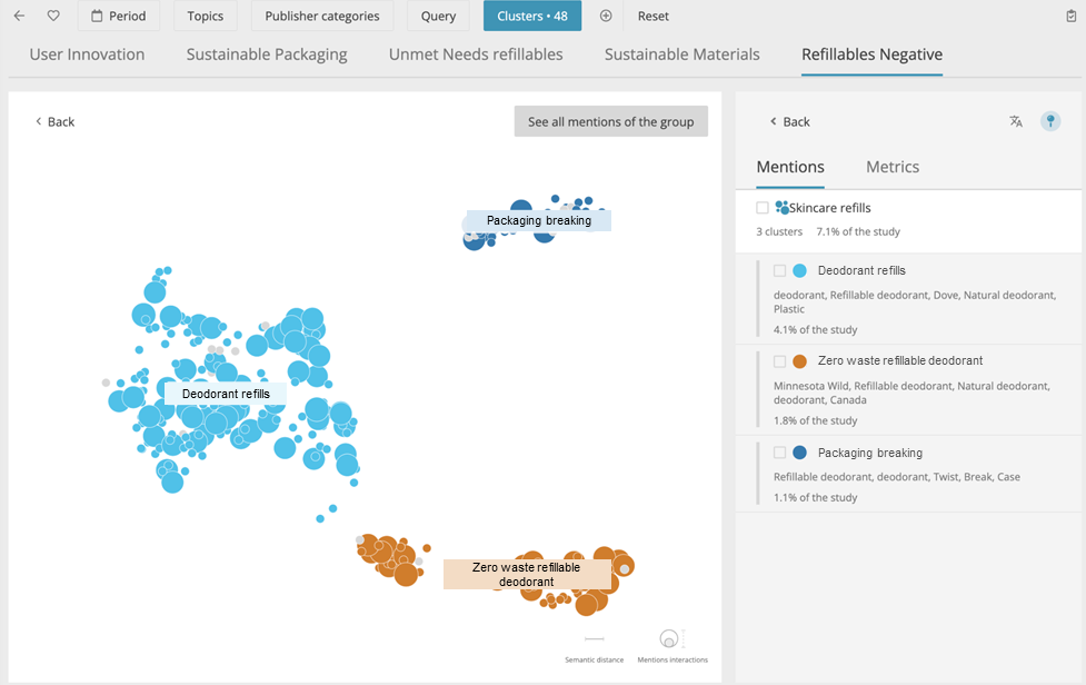 intelligenza-artificiale-AI-customer-experience-CX-social-data-beauty