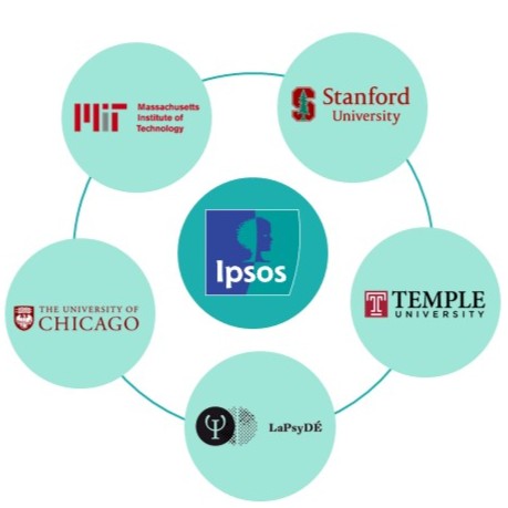 Ipsos Academic Partnership Program