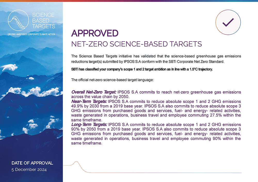 APPROVED NET-ZERO SCIENCE-BASED TARGETS The Science Based Targets initiative has validated that the science-based greenhouse gas emissions reductions target(s) submitted by IPSOS S.A conform with the SBTi Corporate Net Zero Standard. SBTi has classified your company’s scope 1 and 2 target ambition as in line with a 1.5°C trajectory. The official net-zero science-based target language: Overall Net-Zero Target: Ipsos S.A commits to reach net-zero greenhouse gas emissions across the value chain by 2050. Near-Term Targets: Ipsos S.A commits to reduce absolute scope 1 and 2 GHG emissions 49.9% by 2030 from a 2019 base year. IPSOS S.A also commits to reduce absolute scope 3 GHG emissions from purchased goods and services, fuel- and energy- related activities, waste generated in operations, business travel and employee commuting 27.5% within the same timeframe. Long-Term Targets: Ipsos S.A commits to reduce absolute scope 1 and 2 GHG emissions 90% by 2050 from a 2019 base year. IPSOS S.A also commits to reduce absolute scope 3 GHG emissions from purchased goods and services, fuel- and energy- related activities, waste generated in operations, business travel and employee commuting 90% within the same timeframe. Date of Approval - 5 December 2024