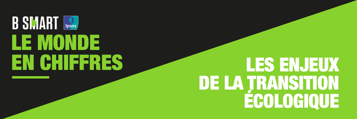 Ipsos | B Smart | Le Monde en chiffres | Les enjeux de la transition écologique