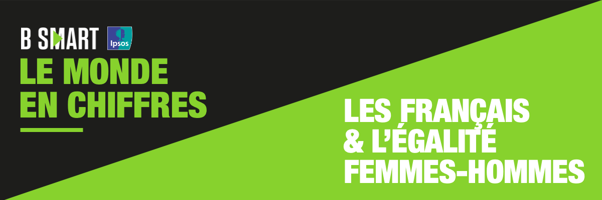 Ipsos | Le Monde en Chiffres | Les Français et l'égalité Femmes-Hommes